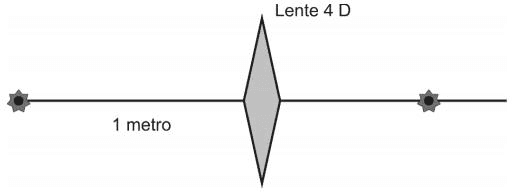 Questão 1