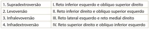 Questão 1