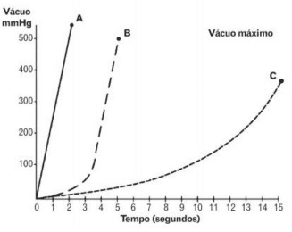 Questão 1