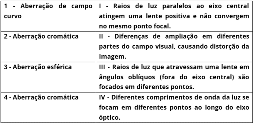 Questão 1