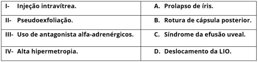 Questão 1
