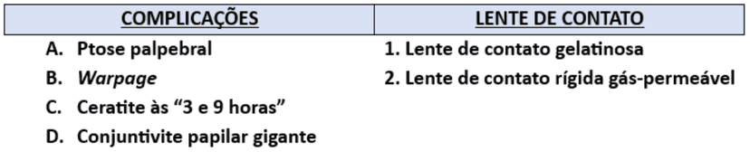 Questão 1